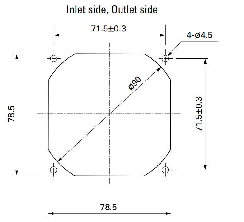 山洋軸流風(fēng)扇9WF0824S401產(chǎn)品尺寸圖