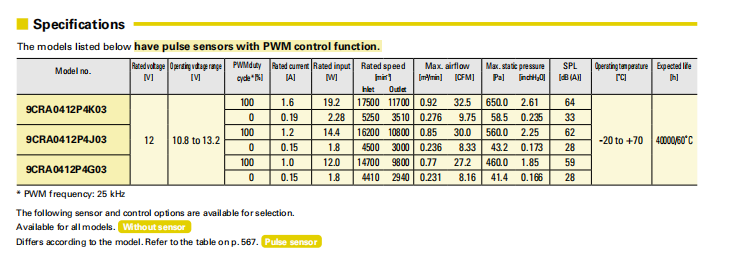 9CRA0412P4G03 山洋SanAce 4048雙重反轉(zhuǎn)風(fēng)扇 12V工業(yè)散熱風(fēng)扇04