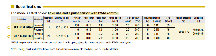 山洋直流風(fēng)扇San Ace 136RFA 9RF1312P3H601 系列圖： 