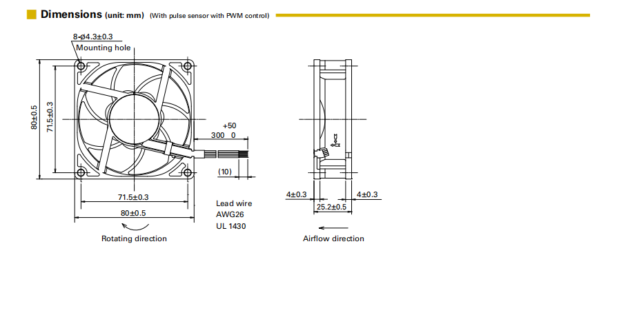 山洋長壽命軸流風(fēng)扇 9LG0812P4J001 產(chǎn)品尺寸圖： 